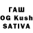 Дистиллят ТГК THC oil Andfergitt